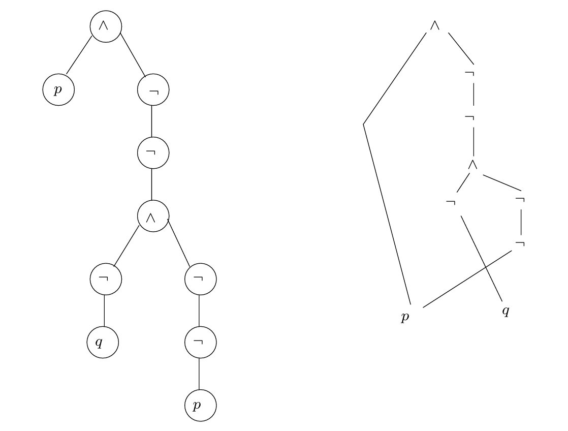 ../_images/dag_example.png