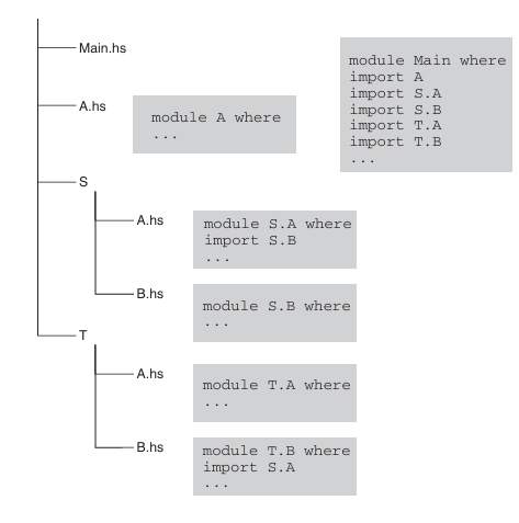 ../../../_images/module.png